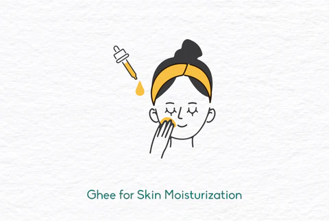 Benefits of ghee for skin moisturization