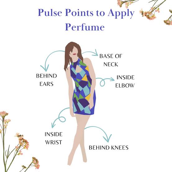 How To Make Your Perfume Last Longer-just apply on pulse points