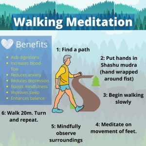 Walking meditation 